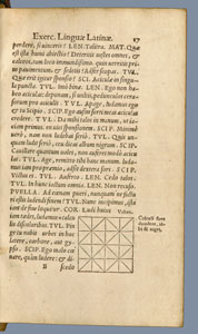 J. Vives, Colloquia, sive Linguae Latinae exercitatio (1553)