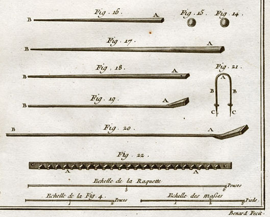 D'Alembert et Diderot, Recueil de planches (1771)